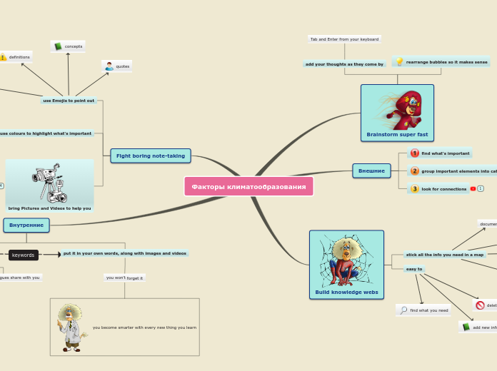 Факторы климатообразования - Mind Map