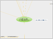 COORDINATORE INFERMIERISTICO - Mappa Mentale