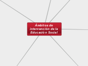 Ámbitos de la Educación Social - Mapa Mental