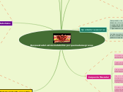 Respuesta del estrés metabólico por que...- Mapa Mental