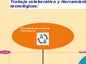 Actividad II:Herramientas Tecnologicas. - Mapa Mental