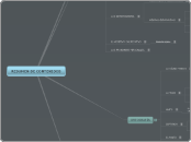RESUMEN DE CONTENIDOS - Mapa Mental