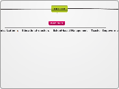 IMED-ELP - Mind Map