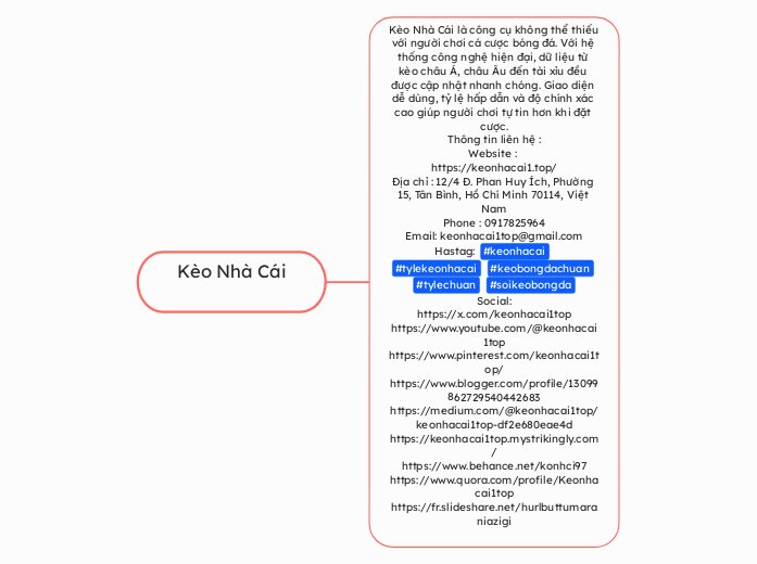 Kèo Nhà Cái - Mindmap