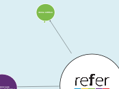 BF Présentation REFER 2017 - Carte Mentale