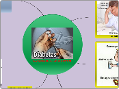 DIABETES EN EL ADULTO MAYOR  - Mapa Mental