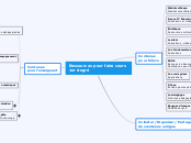 Ressources pour faire cours
1er degré - Carte Mentale