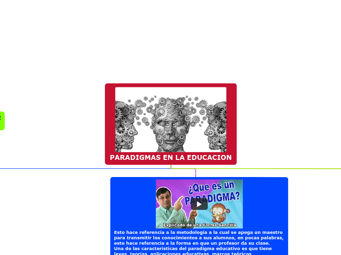 PARADIGMAS EN LA EDUCACION