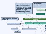 Herramientas para el mantenimiento de u...- Mapa Mental