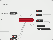 MetropolitanDetail.com - Mind Map