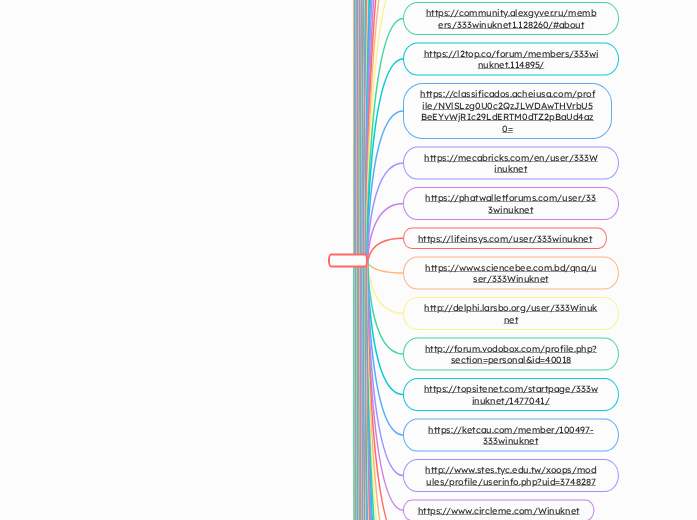 Mind Map - Mindmap
