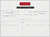 New Map