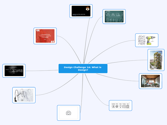 Design Challenge 1A: What is Design? - Mind Map