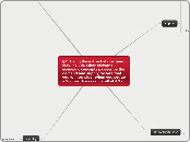Q2: Using the extract above (you may inclu...- Mind Map