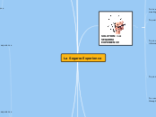 La Segarra Experience - Mind Map