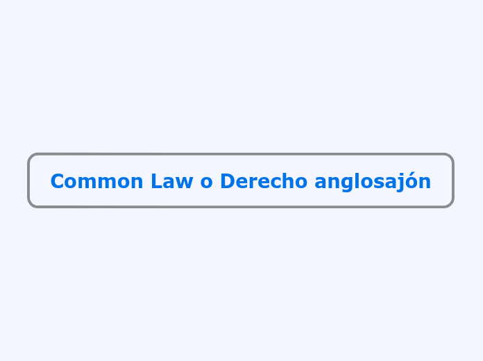 Common Law o Derecho anglosaj&oacute;n 