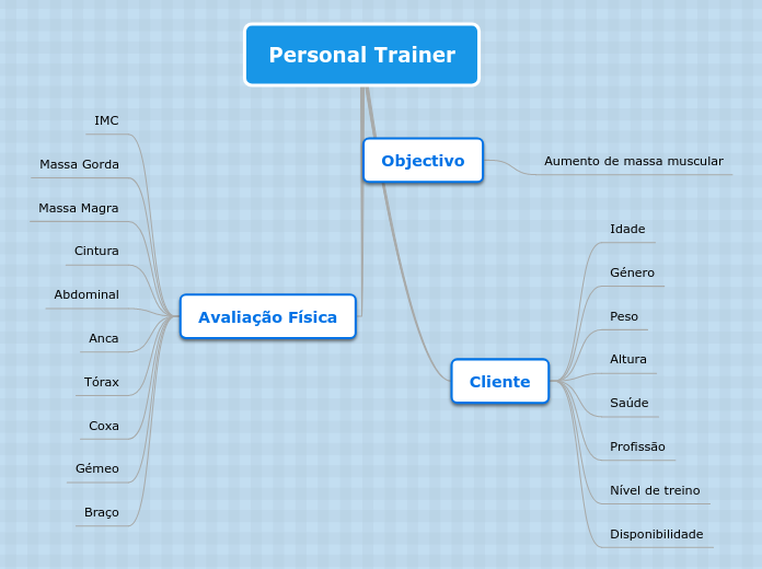 Personal Trainer
