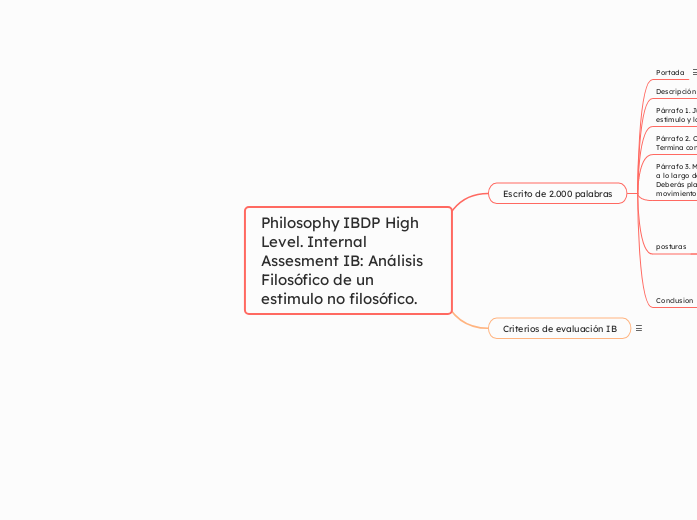 Philosophy IBDP High Level. Internal Assesment IB: Análisis Filosófico de un estimulo no filosófico.