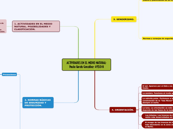 ACTIVIDADES EN EL MEDIO NATURAL- Paula Garcés González- 4ºESO-B