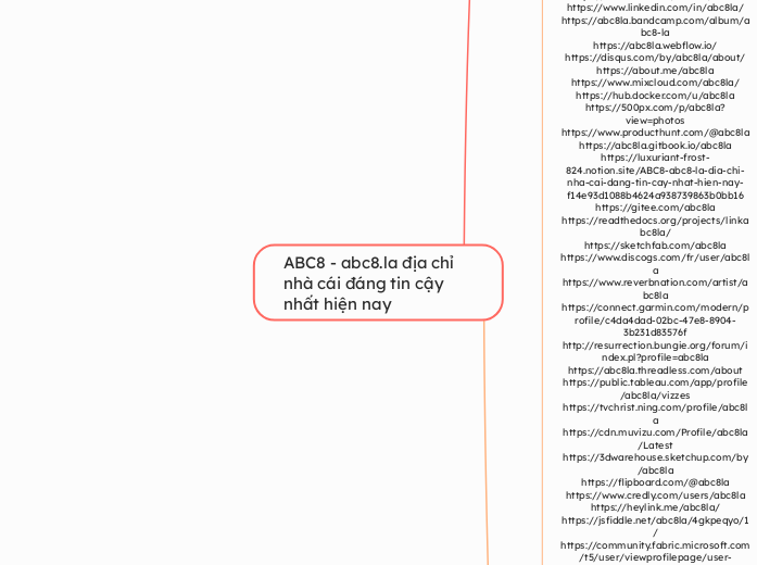 ABC8 - abc8.la địa chỉ nhà cái đáng t...- Mind Map