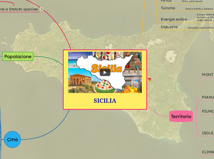 SICILIA