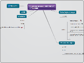 Sujets de dossier - UEP TIC et innova...- Carte Mentale