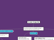 Income Inequality - Mind Map
