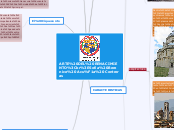 ARTE DEL RENACIMIENTO
Sofia Berenice Ac...- Mapa Mental