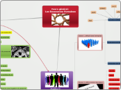          Cours général: 
Les Ressourc...- Carte Mentale