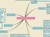 Herramientas Office en lineas - Mapa Mental