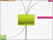 INNOTOOLS- SEGMENTO DE MERCADO - Mapa Mental