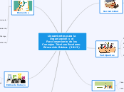 Lineamientos para la Organización y el ...- Mapa Mental