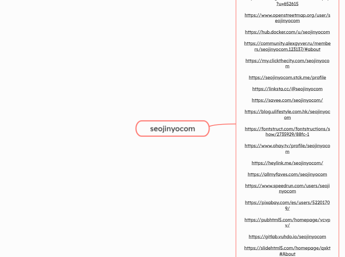 seojinyocom - Mindmap