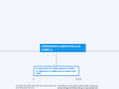 DEFENDING NORTH AMERICA - Mind Map