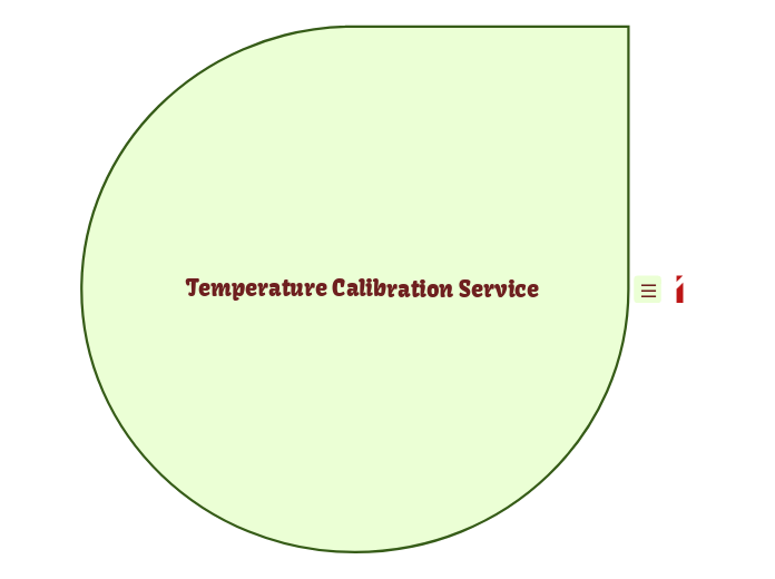 Temperature Calibration Service - Mind Map