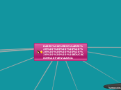 BASES CURRICULARES                 EDUC...- Mapa Mental