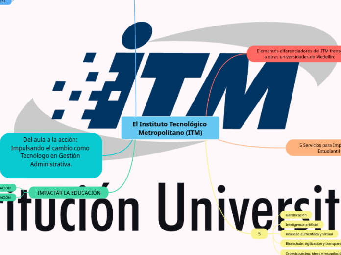 El Instituto Tecnol&oacute;gico Metropolitano (ITM) 