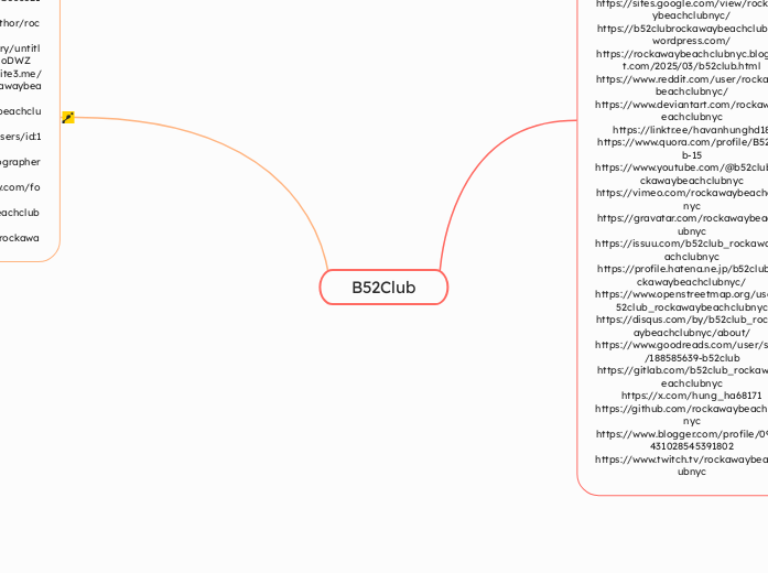 B52Club - Mindmap