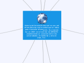 Historia del Internet
El Internet es un...- Mapa Mental