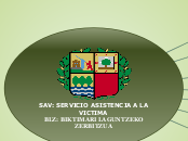 ibañezdebilbao1 - Mapa Mental