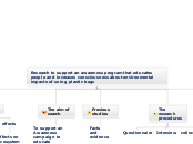 Research to support an awareness program t...- Mind Map