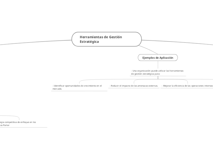 %23%20Herramientas%20de%20Gesti%C3%B3n%20E...- Mind Map