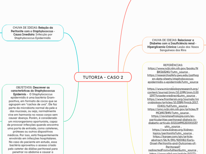 TUTORIA - CASO 2
