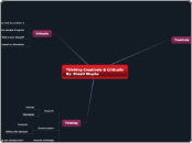 Thinking Creatively &amp; Critically
By: S...- Mind Map