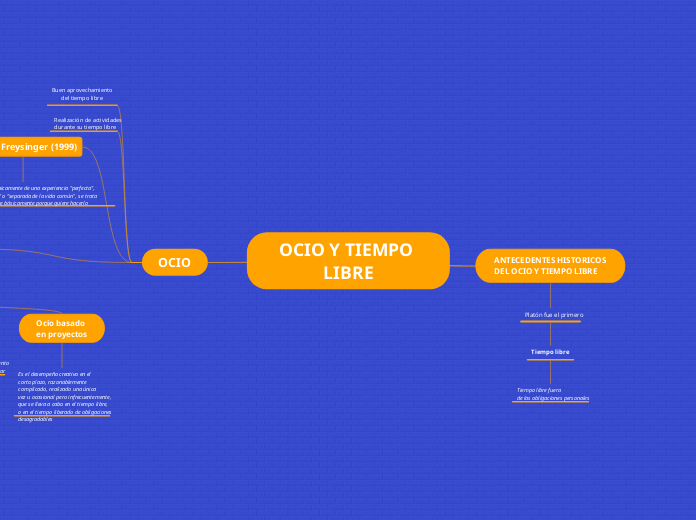 OCIO Y TIEMPO LIBRE