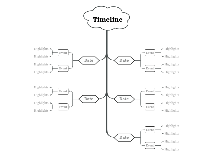 Timeline (plain) 