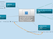 Quels paramètres doit-on utiliser pou...- Carte Mentale
