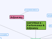 CAPITOLO 6 - Performance &amp; Adjoun...- Mappa Mentale