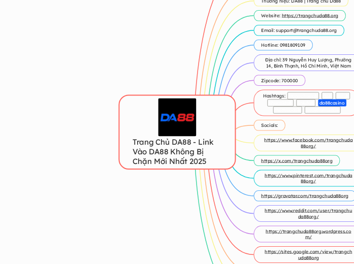 Trang Chủ DA88 - Link Vào DA88 Không Bị Chặ...- Mindmap