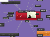 Meaninful learning with collaborative learning tools